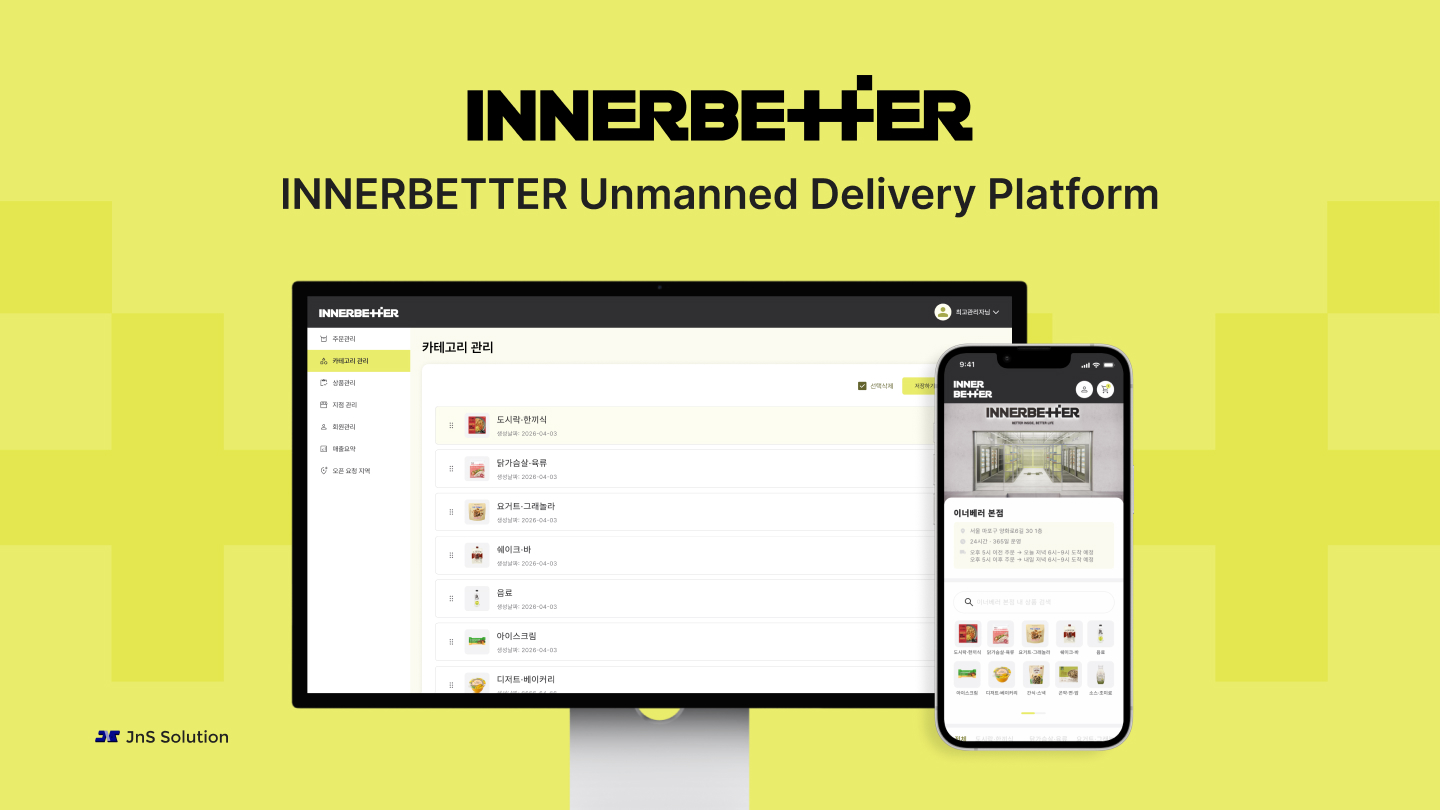 Inner Better cover