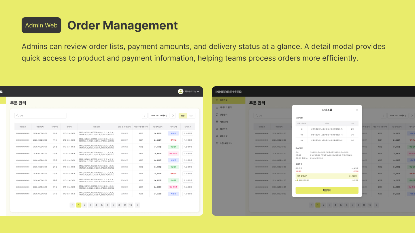 Inner Better admin operations screen