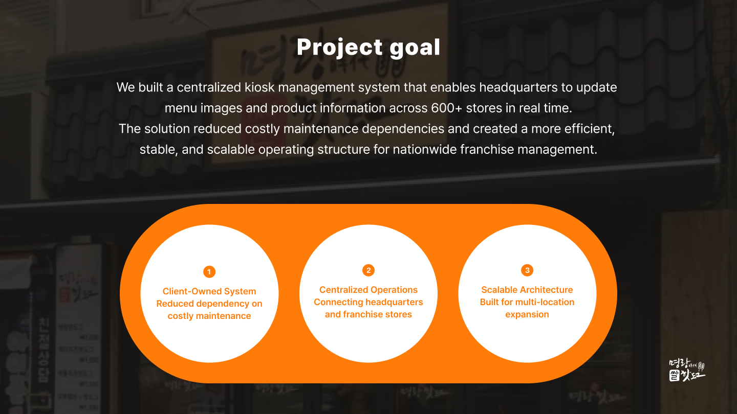Project goals for centralized kiosk management across 600+ stores