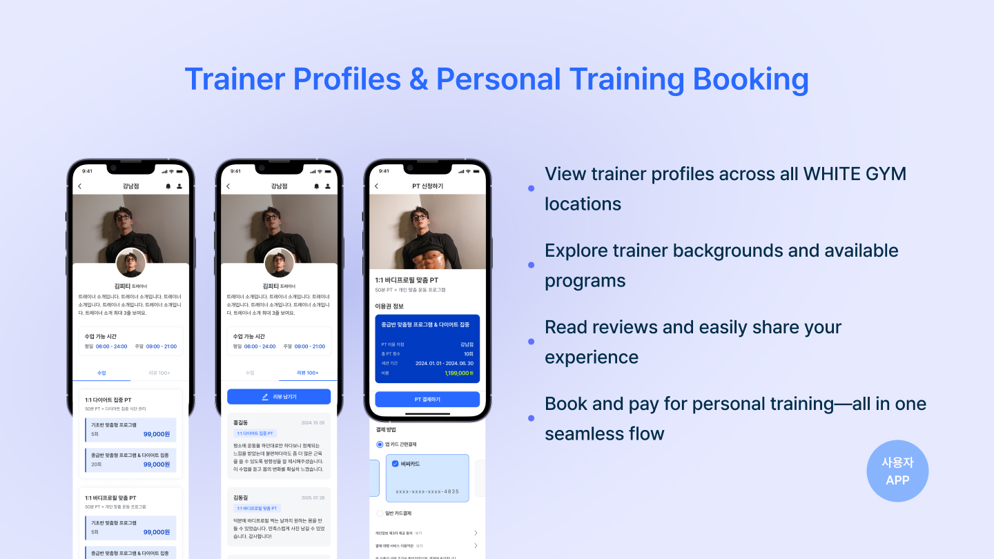 White Gym admin dashboard for multi-branch operations